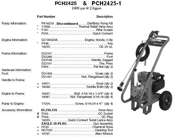 PORTER CABLE PRESSURE WASHER PCH2425 REPLACEMENT PARTS